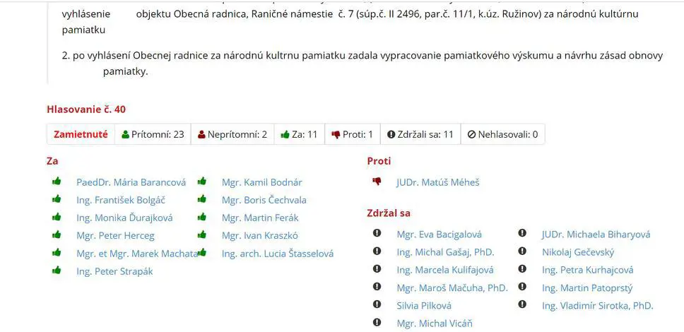 Druhé hlasovanie miestneho zastupiteľstva